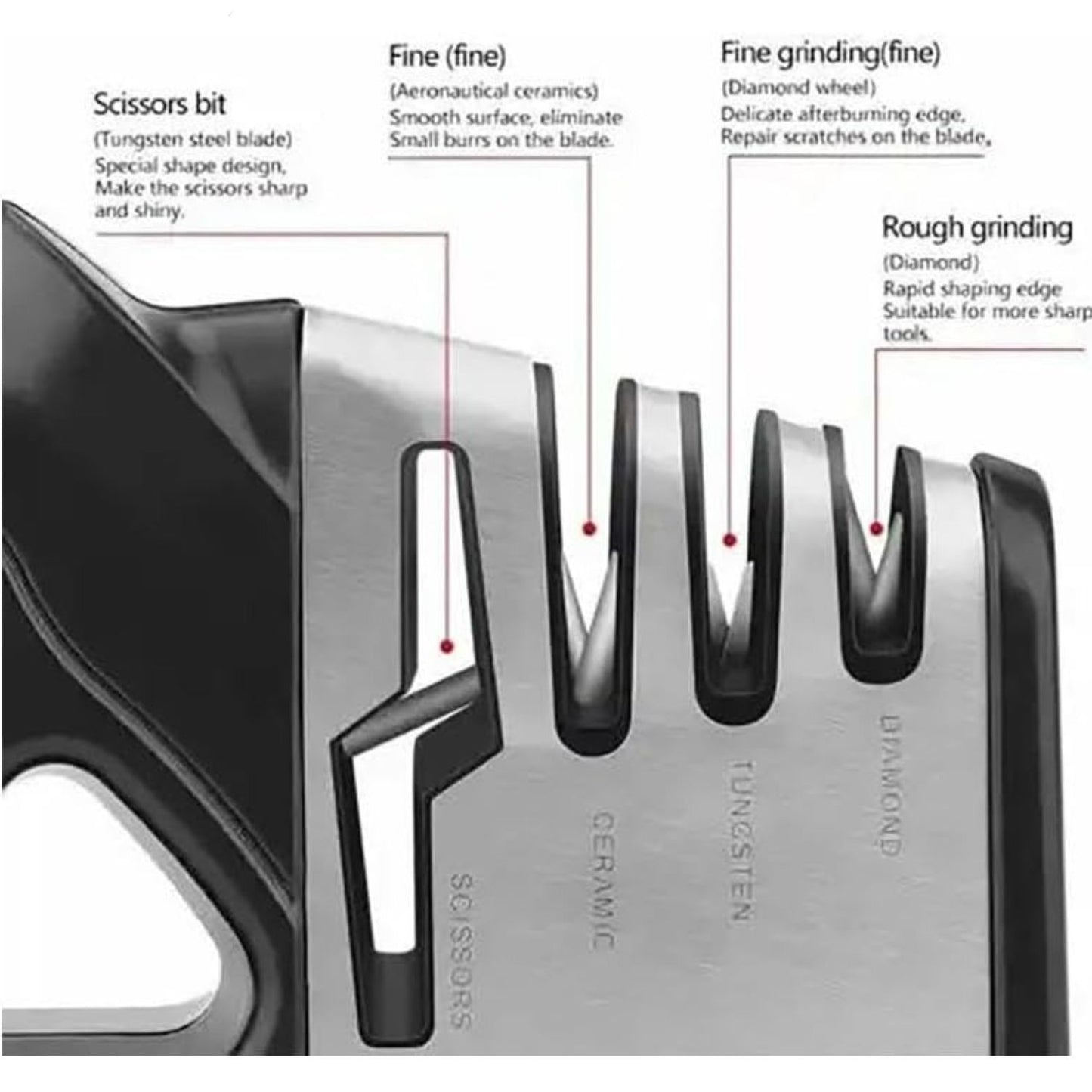 Home Collection 4-in-1 Knife Sharpener with Cut-Resistant Gloves