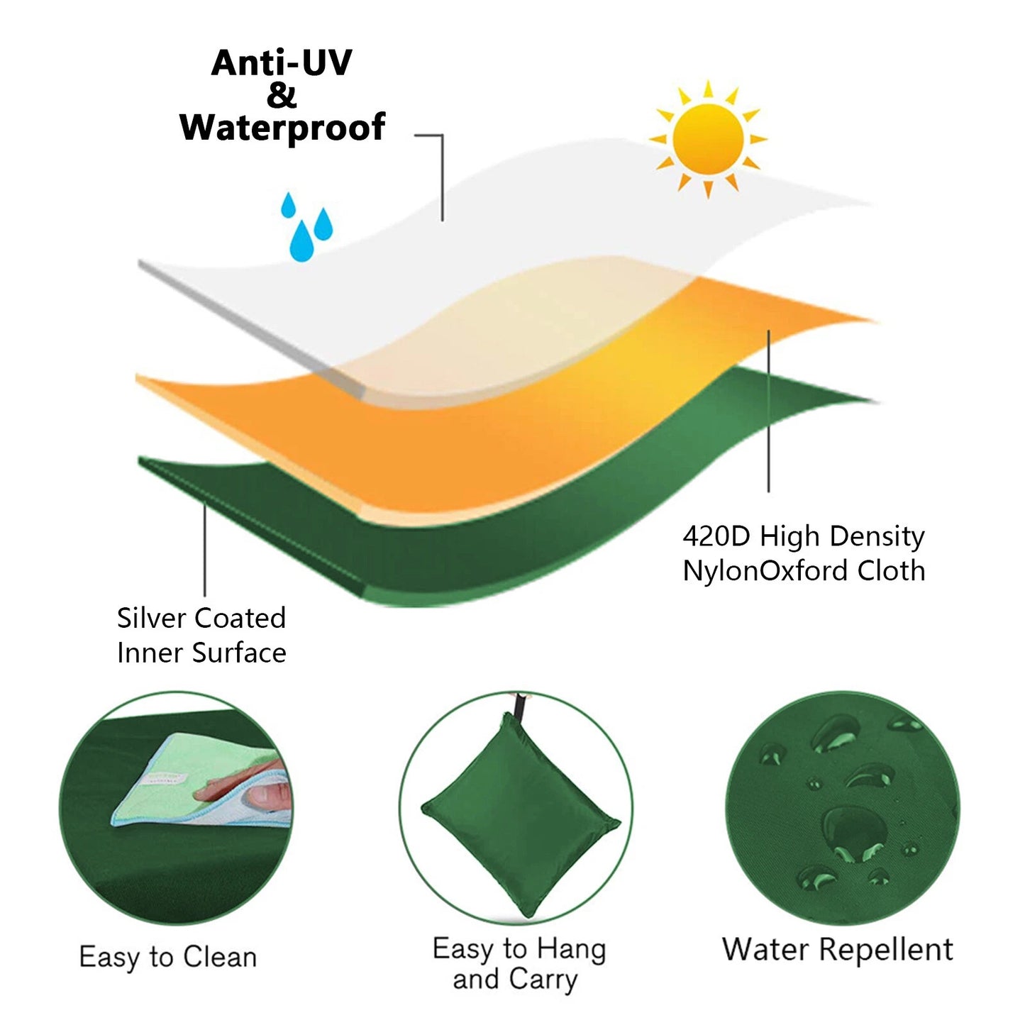 Home Collection 420D Outdoor Riding Lawn Mower Cover