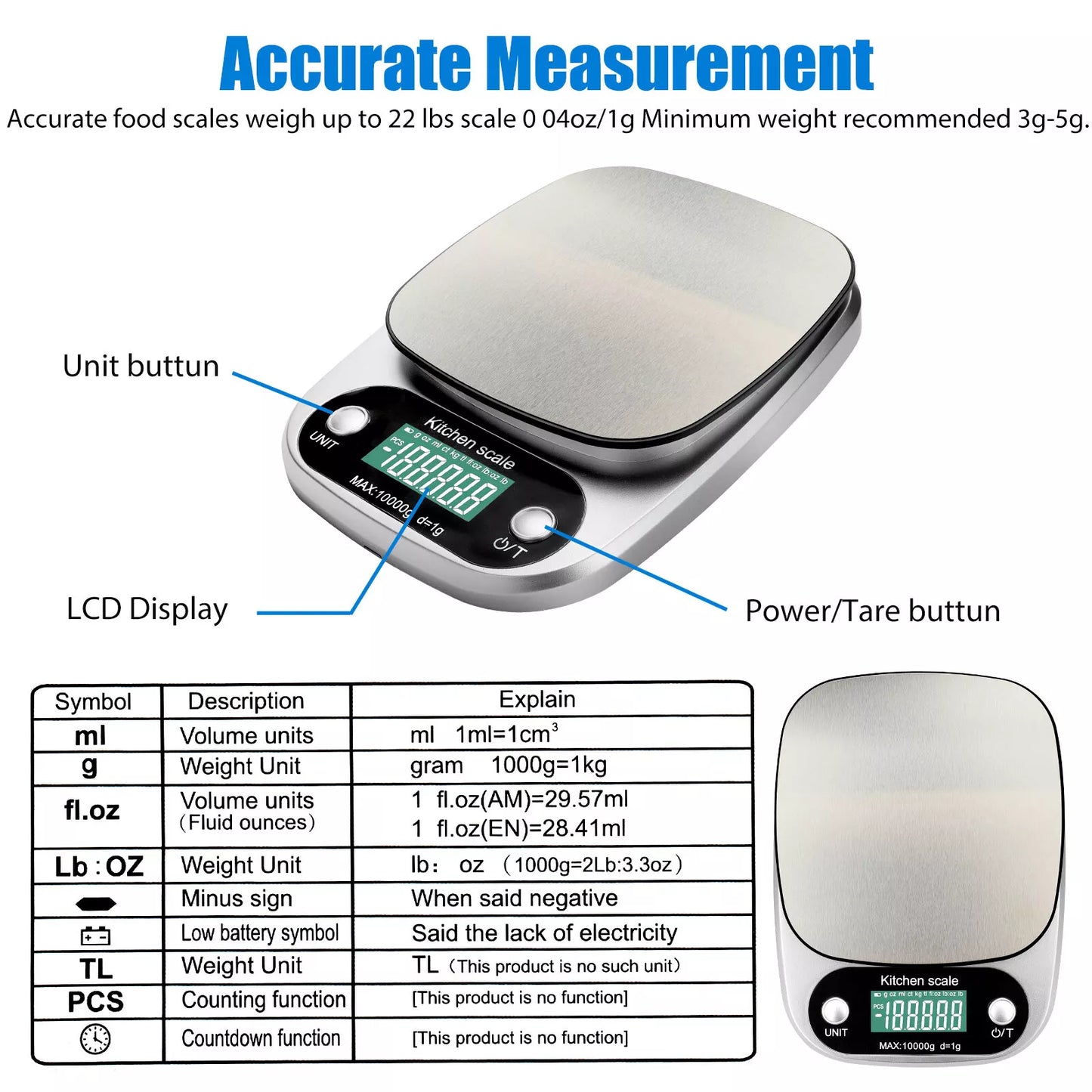 Digital Kitchen Food Diet Scale – 22 lbs Capacity
