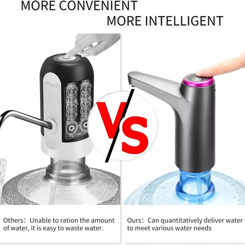 Electric Automatic Water Bottle Pump Dispenser – USB Rechargeable