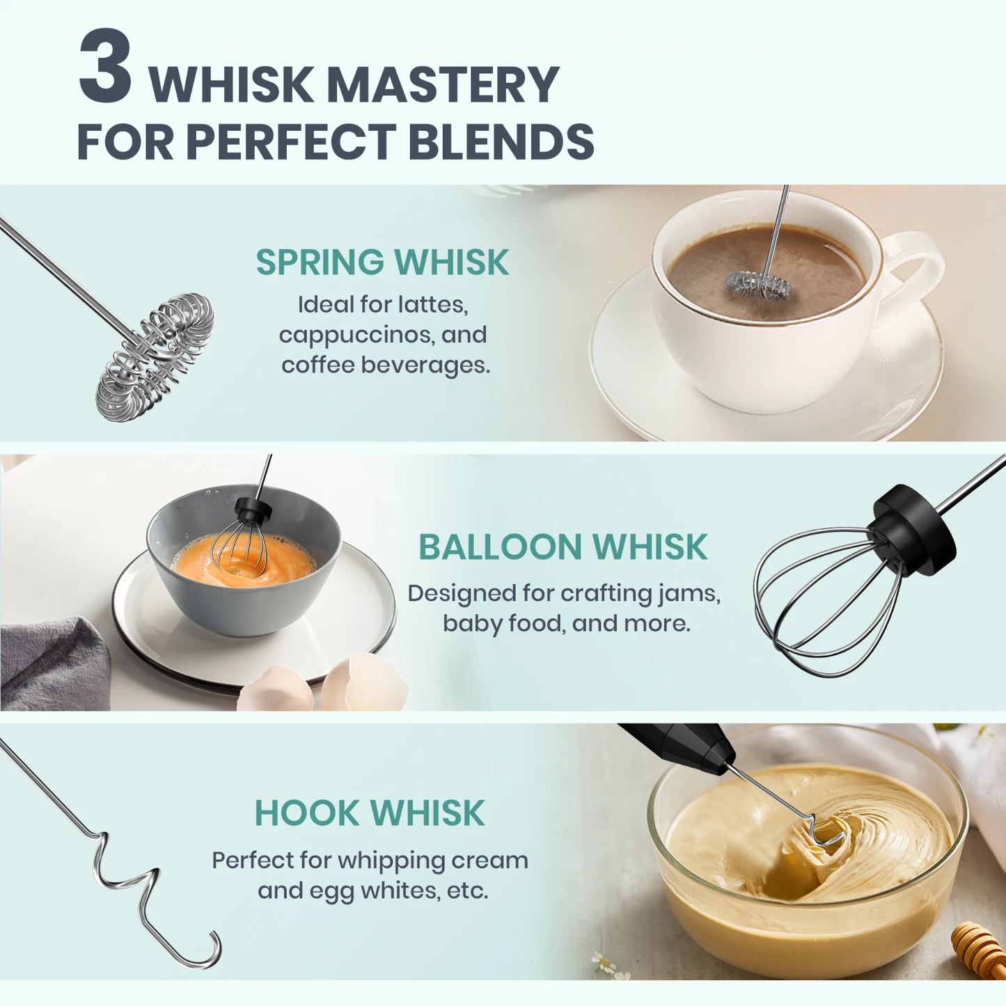 Electric Milk Frother – Rechargeable Handheld Foam Maker with 3 Whisks