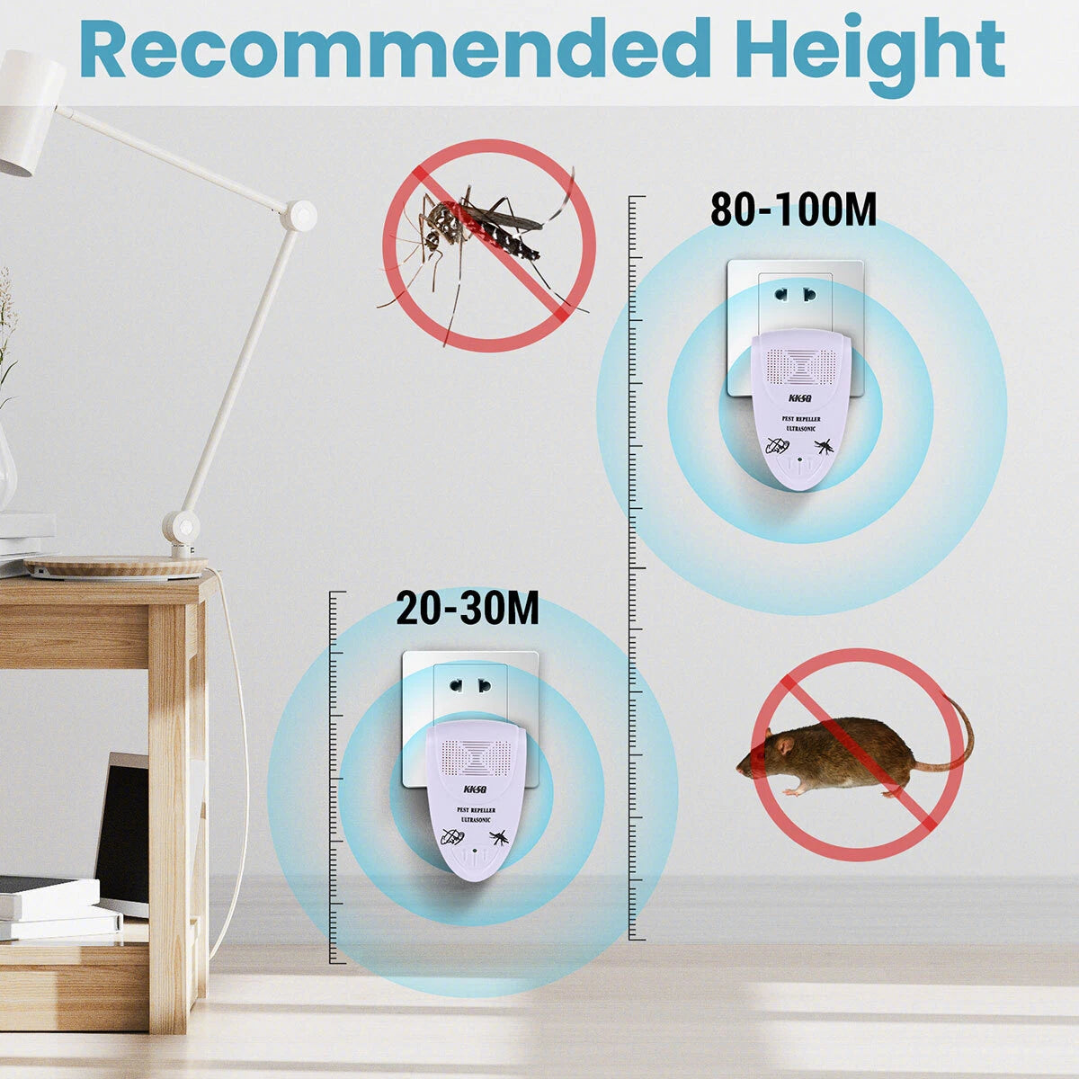 Ultrasonic Pest Repeller Plug-In White