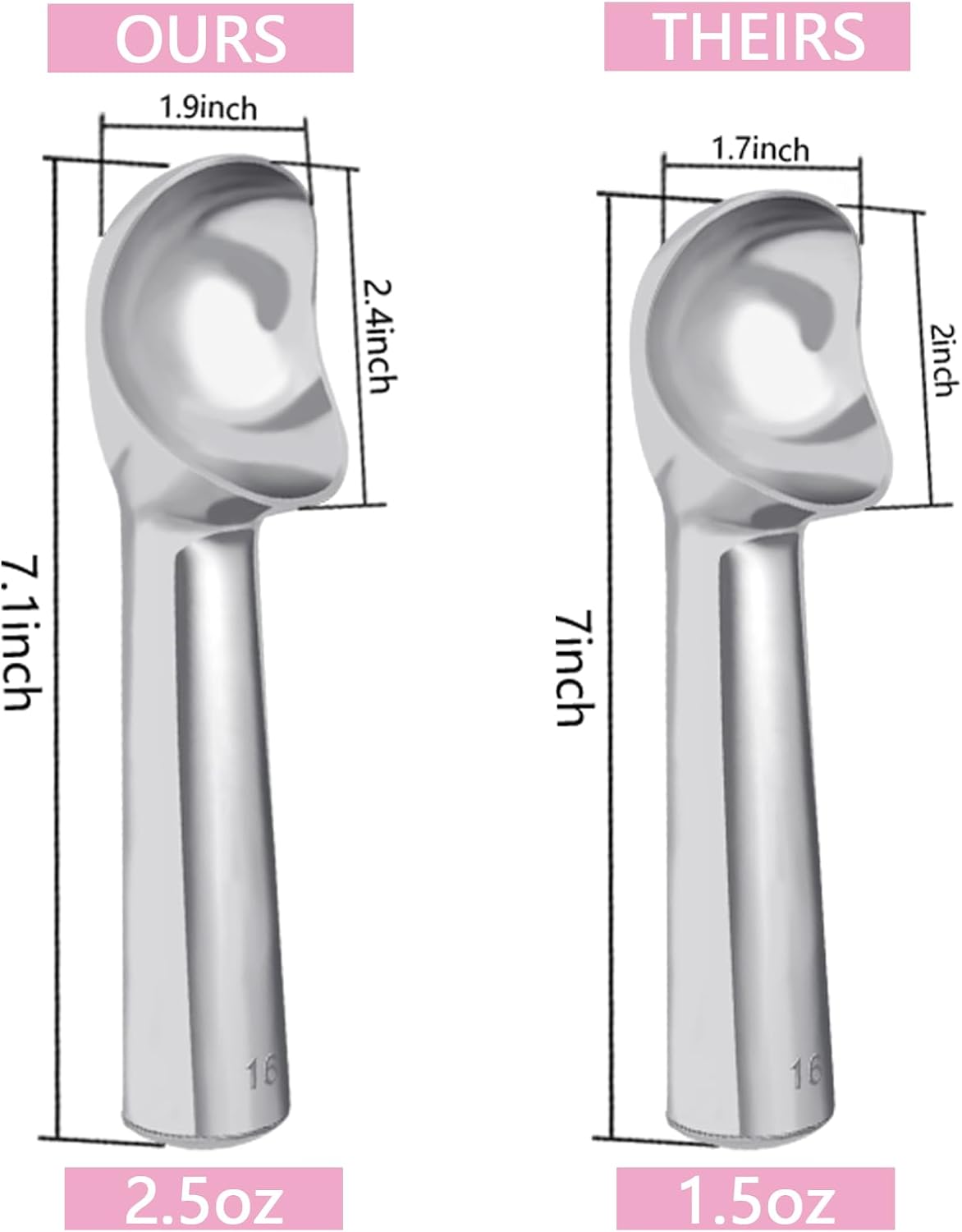 Home Collection 2-Pack 2.5 oz Aluminum Ice Cream Scoop