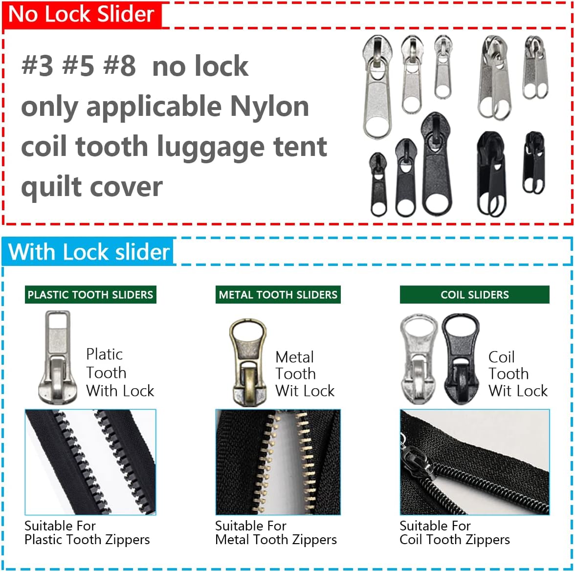 Home Collection 252-Pcs Zipper Slider & Pull Replacement Set with Pliers