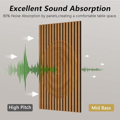 Home Collection Pack of 2 Acoustic Wood Slat Wall Panels, 47.2 x 23.6 Inches