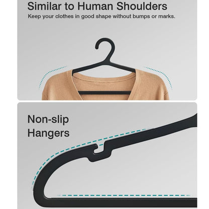 Home Collection 80 Pack Non-Slip Plastic Clothes Hangers