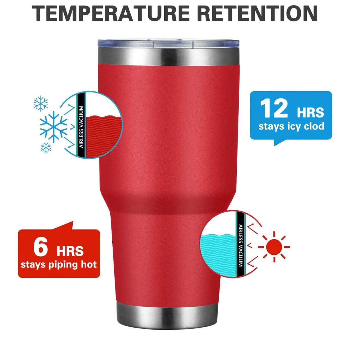 Home Collection Stainless Steel Tumbler with Lid Double Wall Vacuum 30 oz