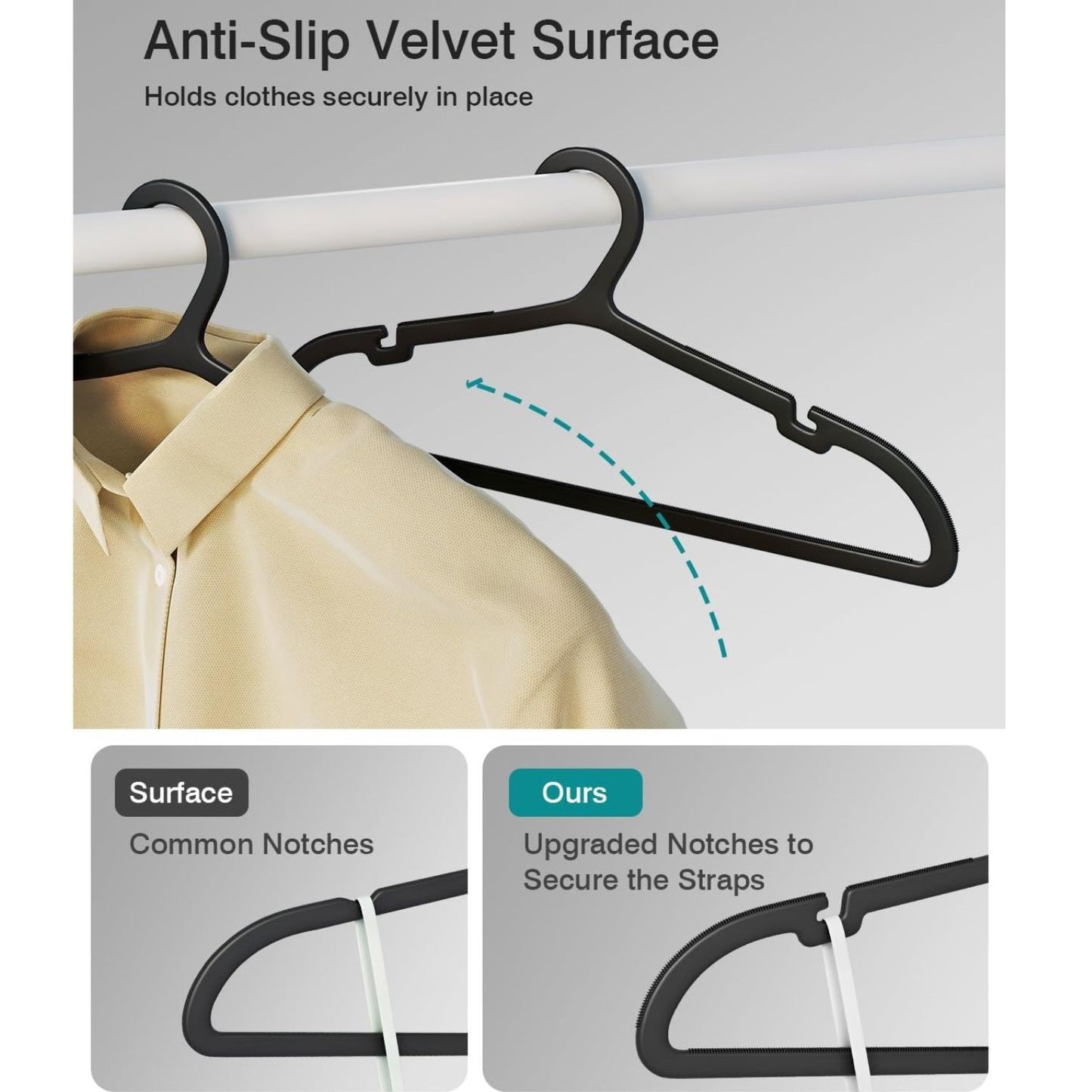 Home Collection 80 Pack Non-Slip Plastic Clothes Hangers