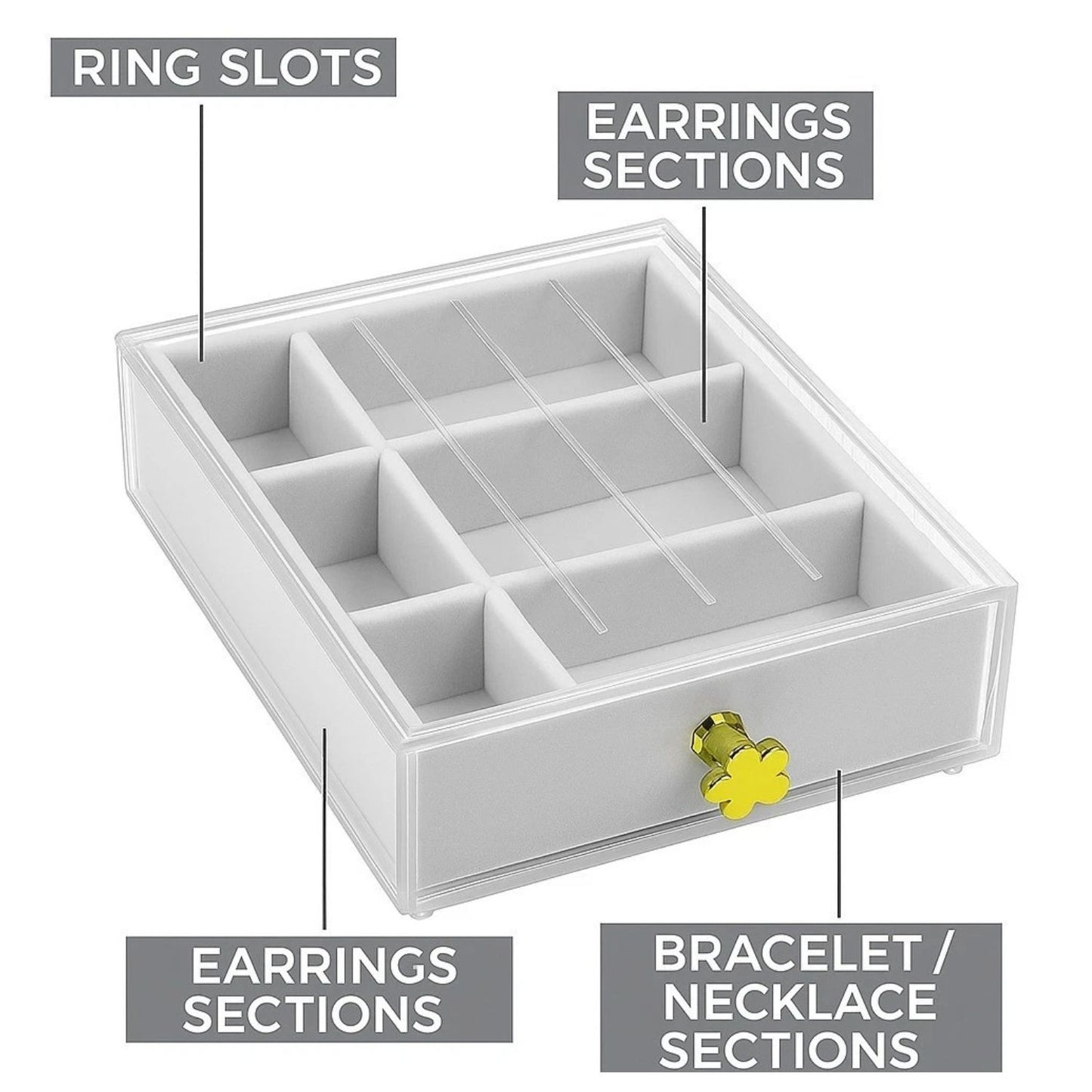 Home Collection Clear Acrylic Jewelry Drawer Organizer Box