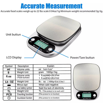 Digital Kitchen Food Diet Scale – 22 lbs Capacity