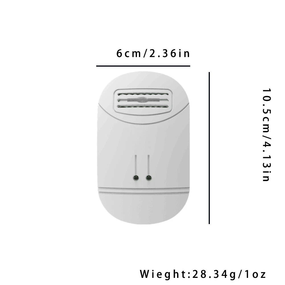 1–2 Pack Room Air Purifier Filter