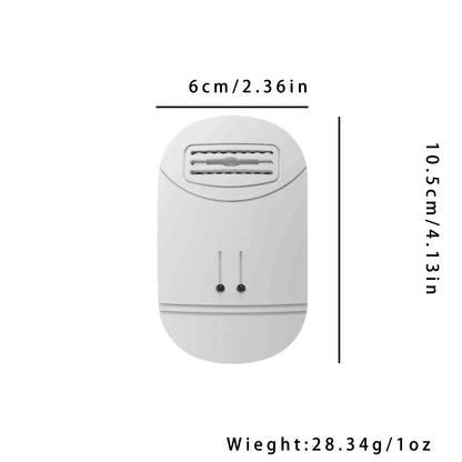 1–2 Pack Room Air Purifier Filter